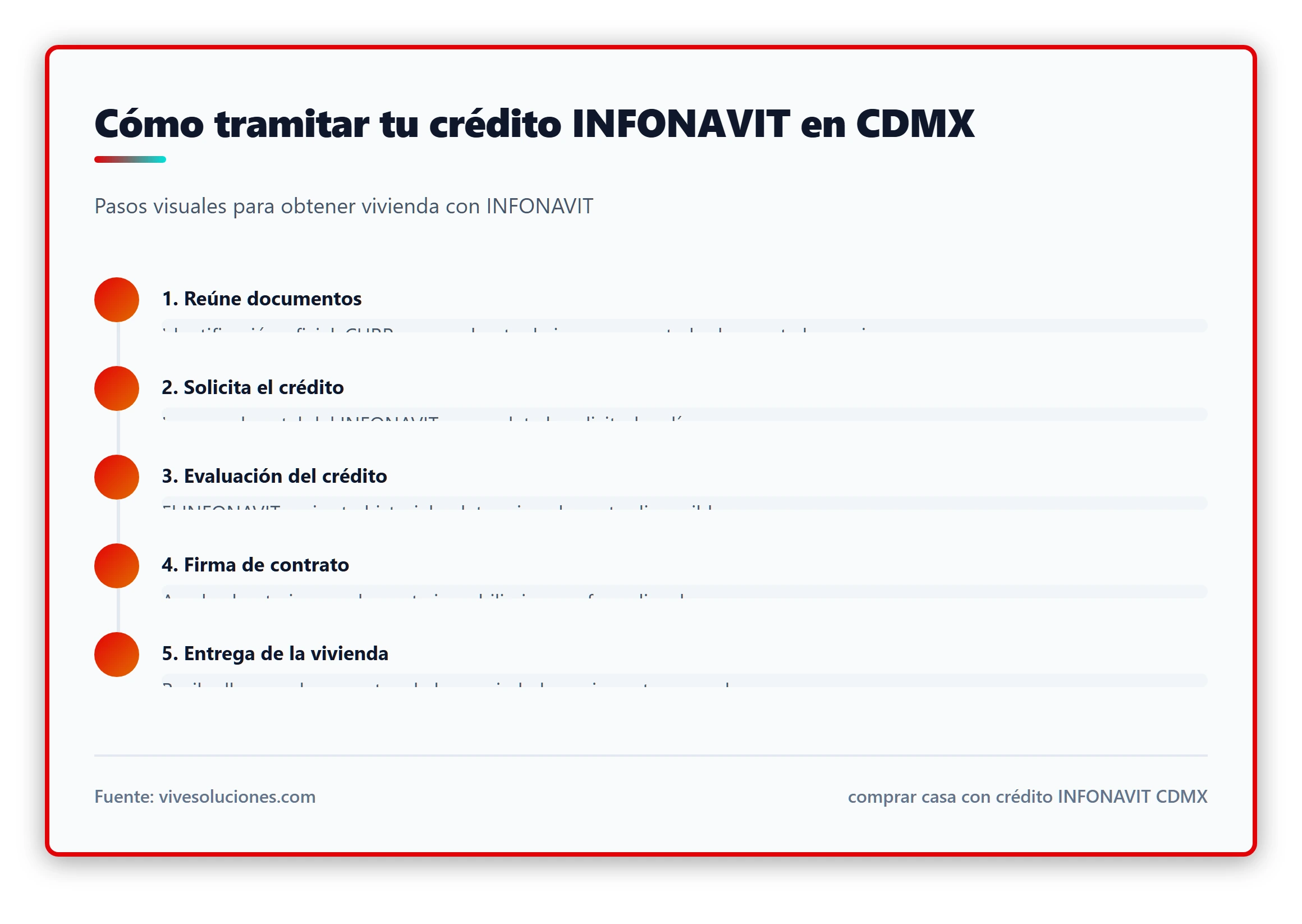 Ilustración o foto que representa el proceso de trámite de crédito INFONAVIT, mostrando una mano entregando documentos a un